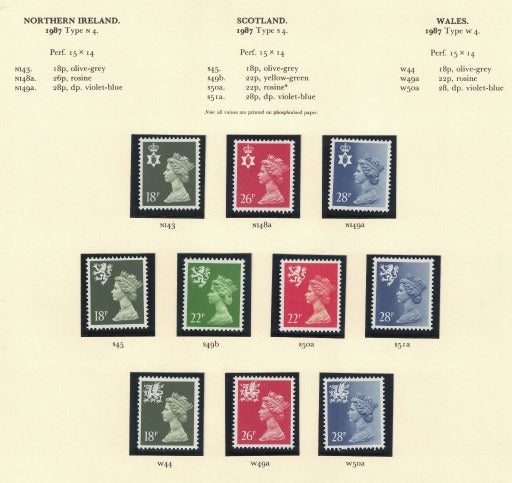 1987 GB Regional Machins The Complete 1987 Issue U/M