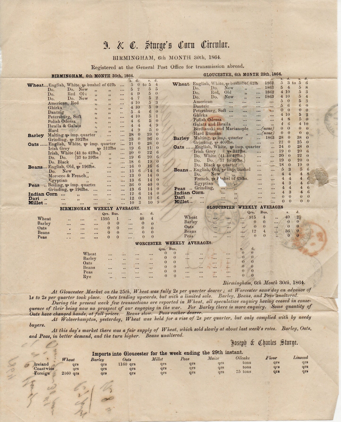 GB 1864 Wholesale Foodstuffs Price list Birmingham to France bearing 2 x SG45. More below (AM1224)