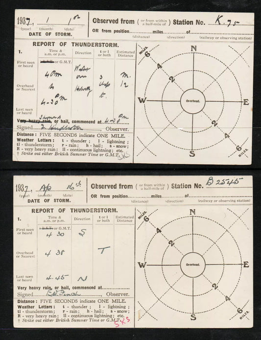 GB Weather reports sent by PC to "Thunderstorm Census Organisation" 
