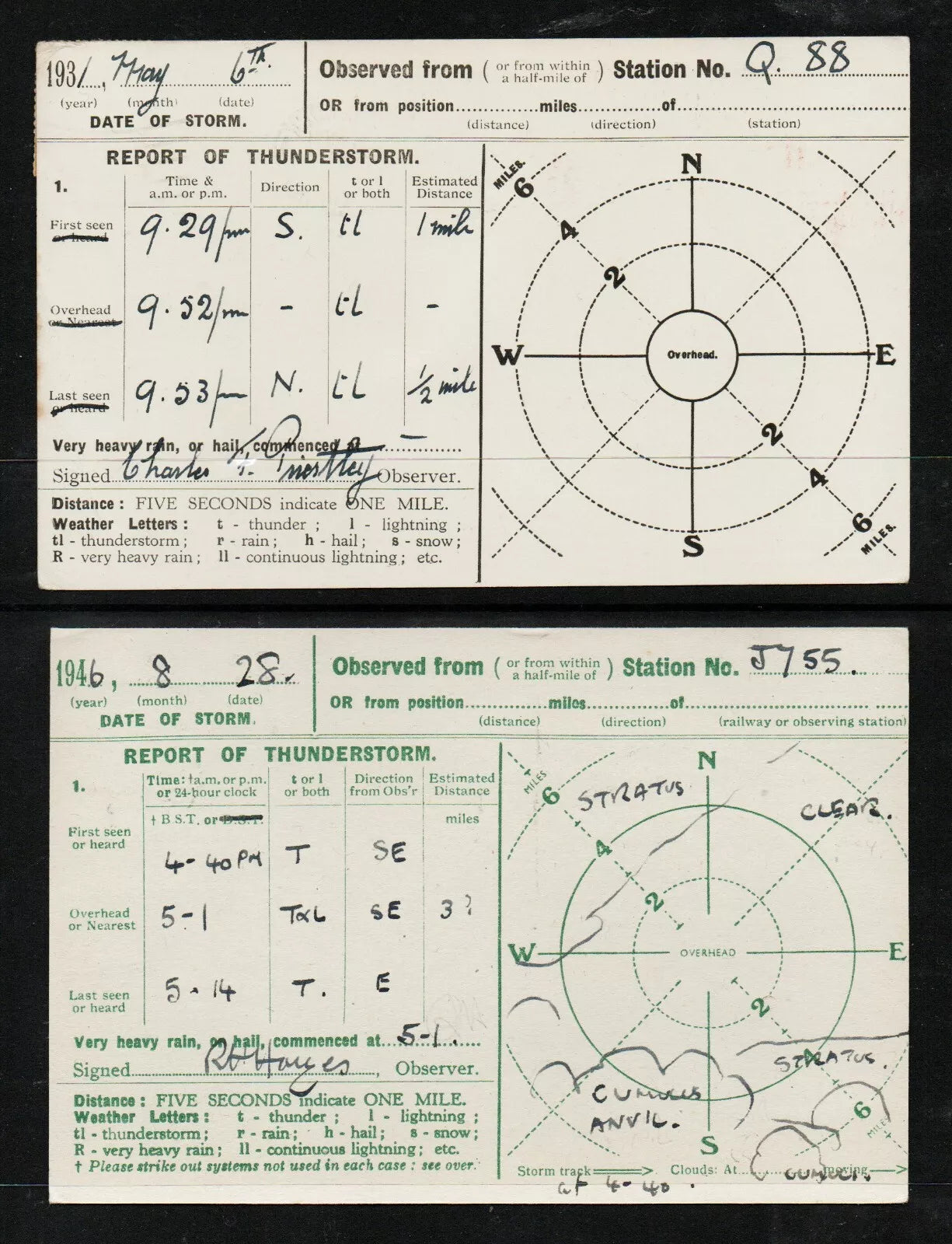 GB Weather reports sent by Postcard to "Thunderstorm Census Organisation" (TT032)