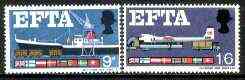 GB Great Britain 1967 EFTA set of 2 (ordinary) unmounted mint SG 715-16