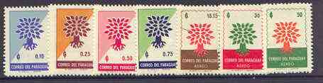 Paraguay 1961 World Refugee Year (2nd issue) set of 7 unmounted mint, SG 971-77*