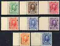 Honduras 1903 General Guardiola set of 8 unmounted mint optd SPECIMEN with security punch hole (ex ABN Co archives) SG 118-25 (Mi 93-100)