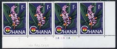 Ghana 1965 New Currency 12p on 1s unmounted mint strip of 4, 2 stamps with variety no comma after July